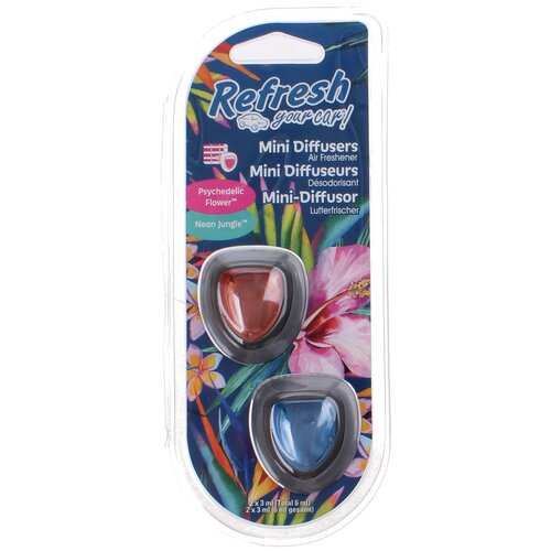 Ароматизатор RYC Микс Тропических Фруктов - Мини Диффузор