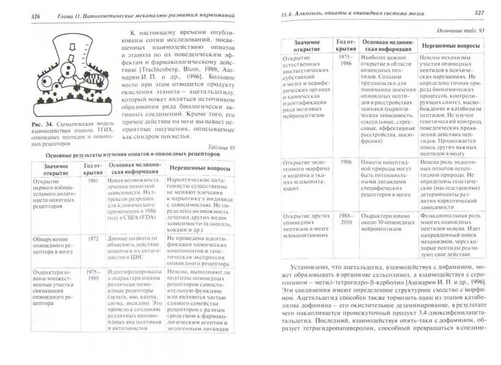 Наркология. Руководство для врачей - фото №5