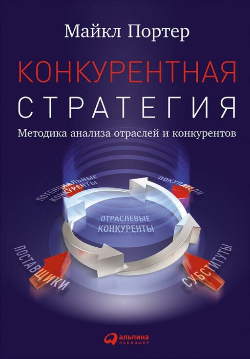 Майкл Портер "Конкурентная стратегия: Методика анализа отраслей и конкурентов (электронная книга)"