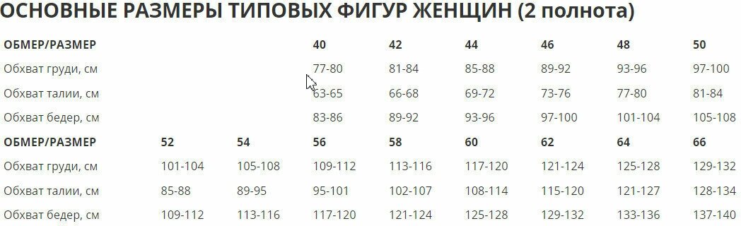 Комплект домашний женский / Пижама "Дарья", размер 48 - фотография № 10