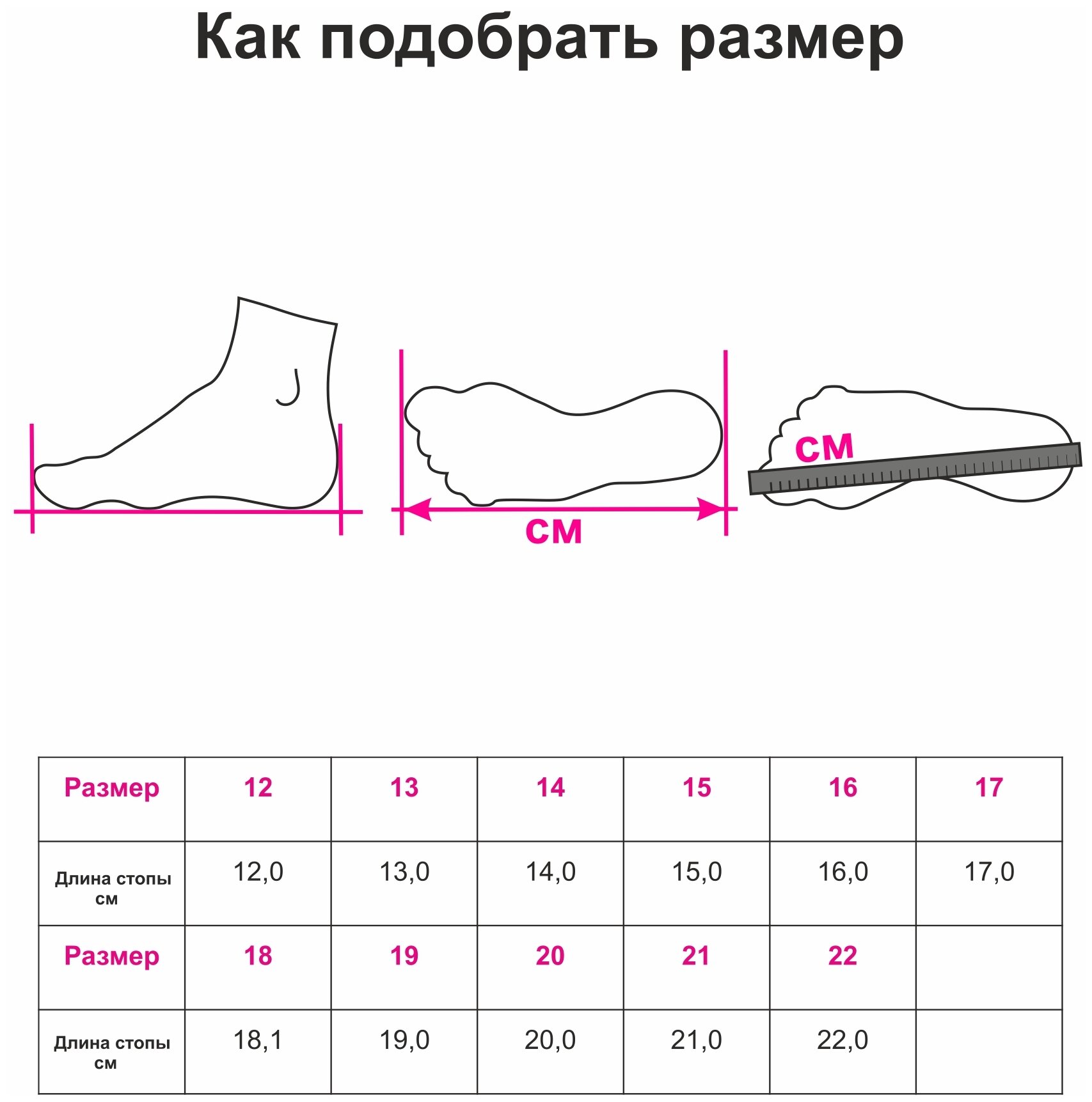 Ортопедические детские стельки ORTO FIT Kids 210мм