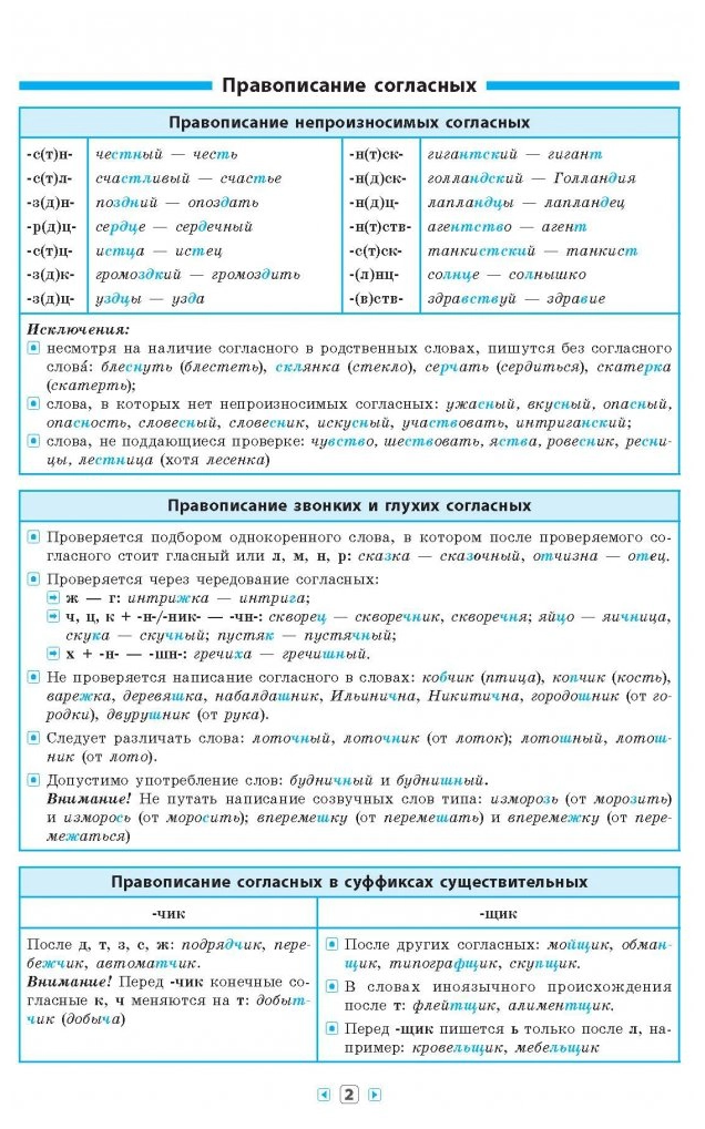 Русский язык в таблицах. 5-11 классы - фото №7