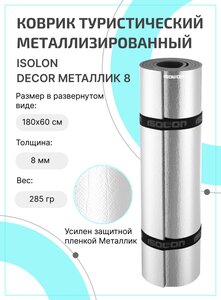 Коврик для активного отдыха и спорта Isolon Decor Металлик 8 мм, 180х60 см серый