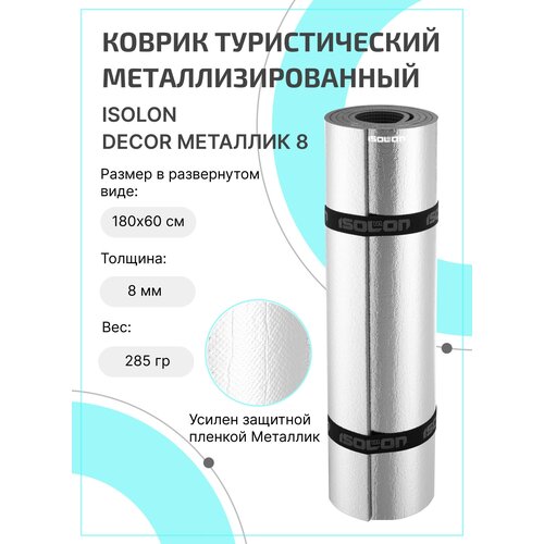 коврик для спорта серо розовый 180х60 Коврик для активного отдыха и спорта Isolon Decor Металлик 8 мм, 180х60 см серый