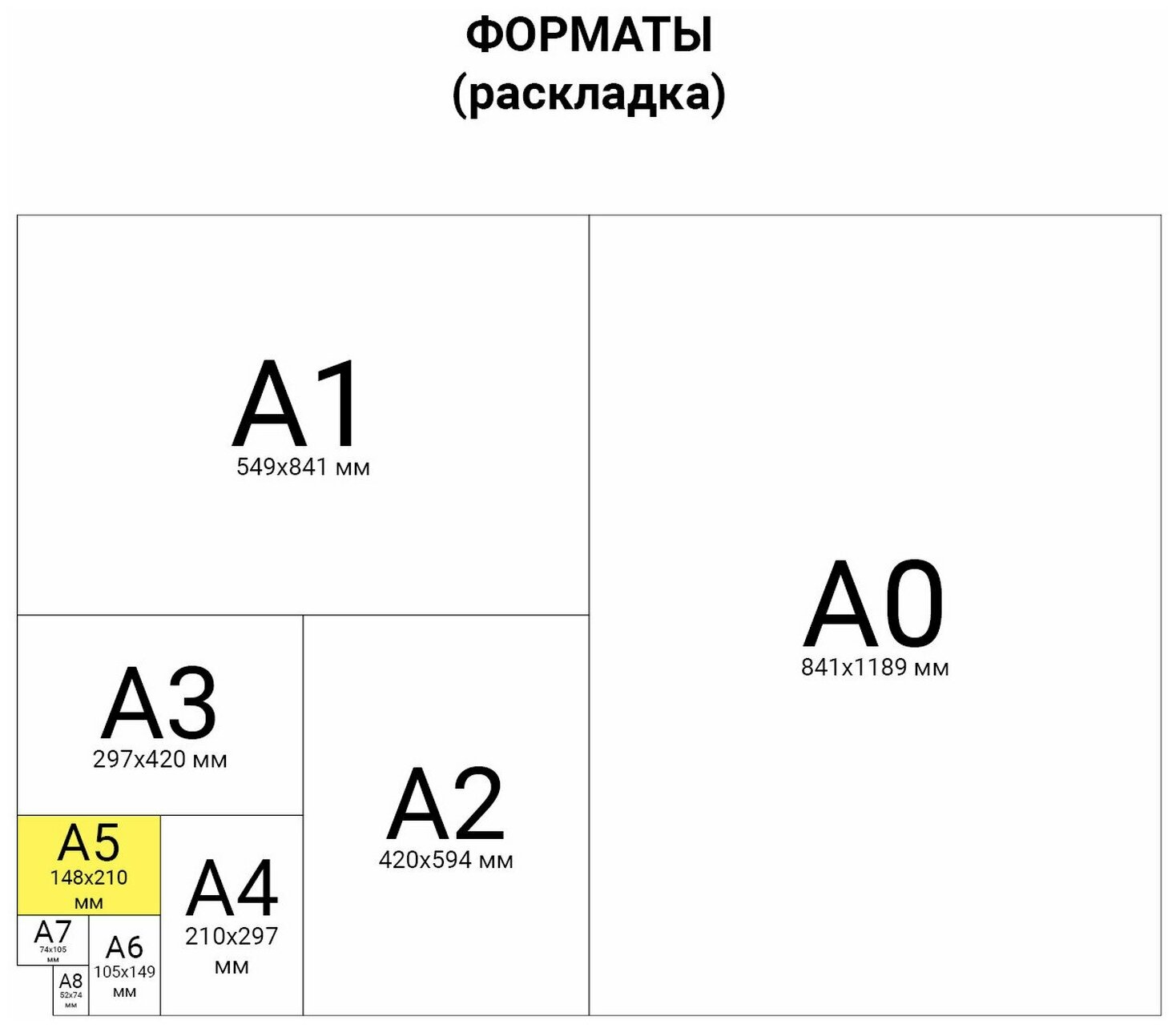 Блокнот Staff А5 клетка - фото №5