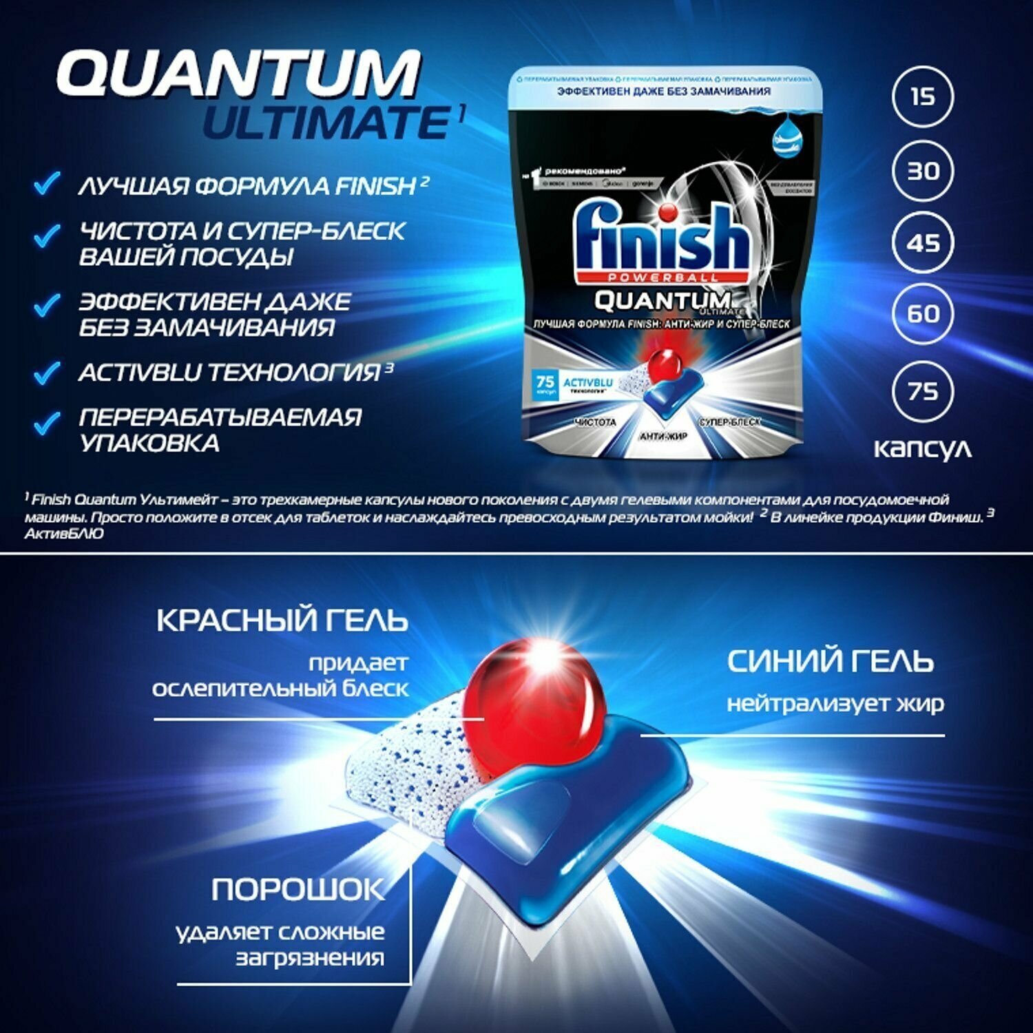 Капсулы для посудомоечной машины Finish Quantum Ultimate таблетки (лимон)