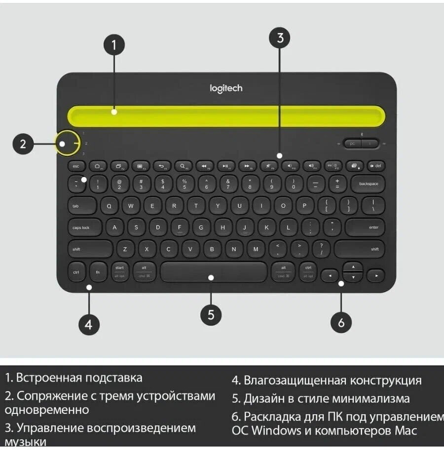 Logitech K480 Multi Device Nanoroom