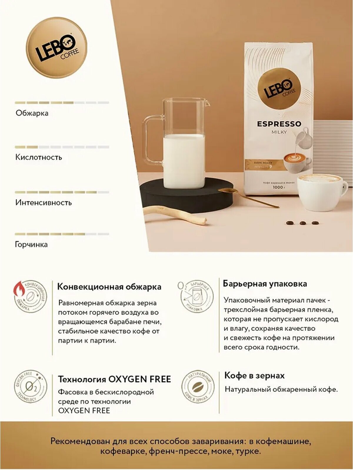 Кофе в зернах Lebo ESPRESSO MILKY 1 кг