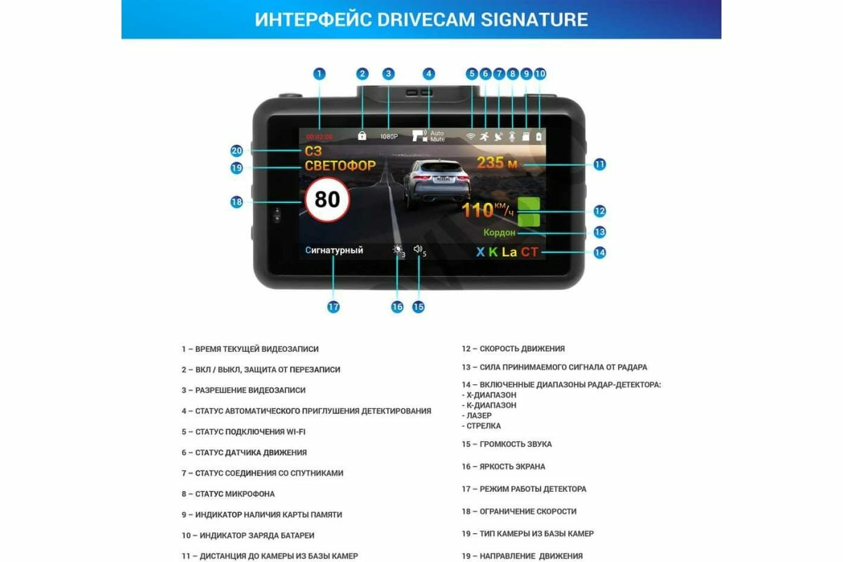 Видеорегистратор с радар-детектором TrendVision - фото №12
