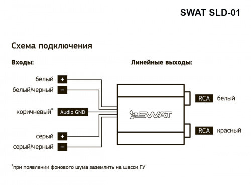 Преобразователь уровня сигнала Swat HI-Low SLD-01 — фото 1