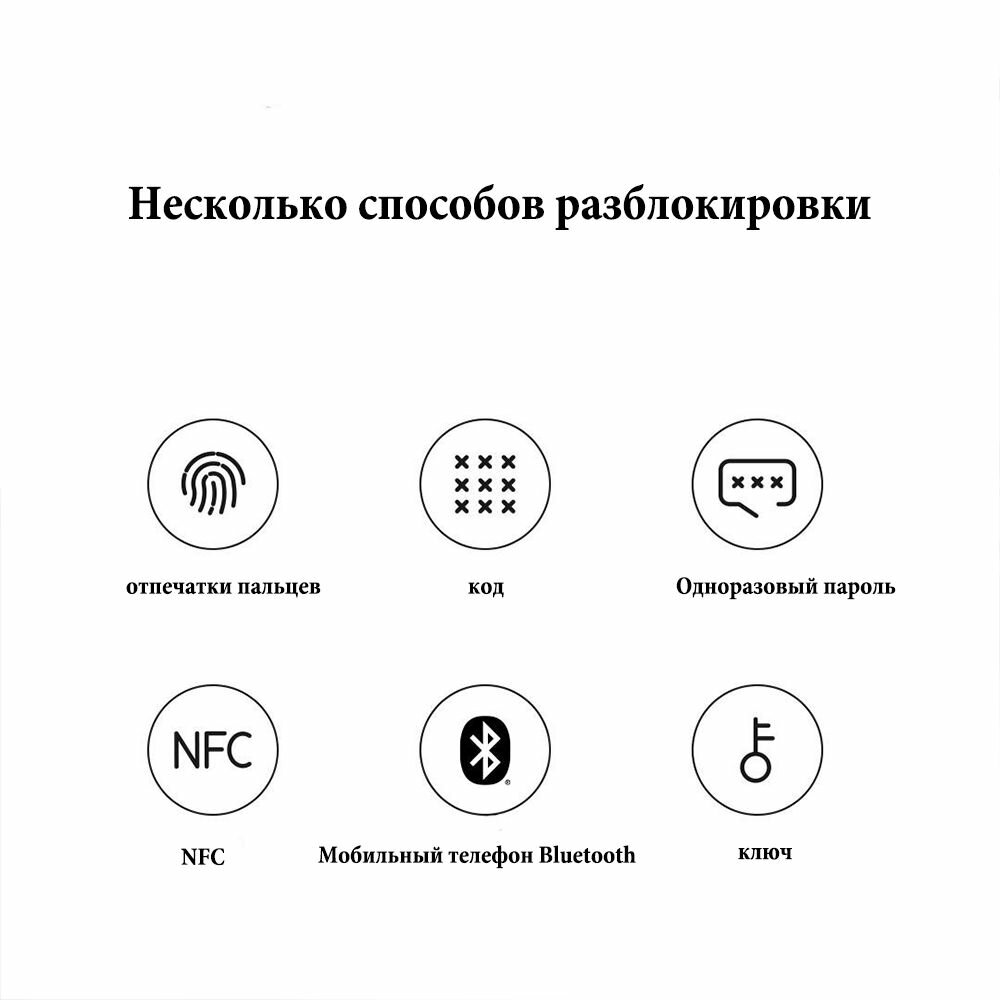 Дверные Замки Xiaomi Электронный замок