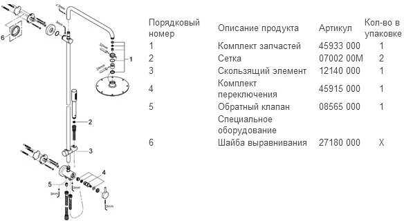 Стойка душевая Grohe - фото №20