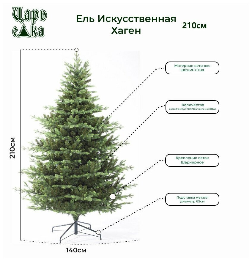 Ель искусственная Царь Елка ХГ-210 Хаген 210 см