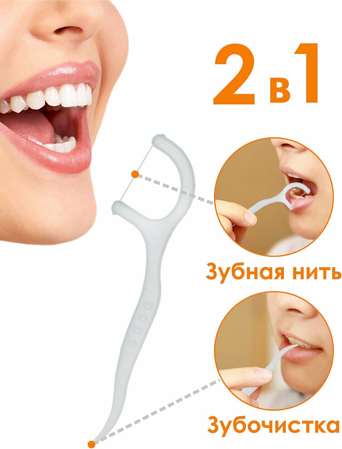 Картинки Зубная нить HAPPY LIFE с зубочисткой в мягкой упаковке, круглая, гипоаллергенная, без красителей, 50шт