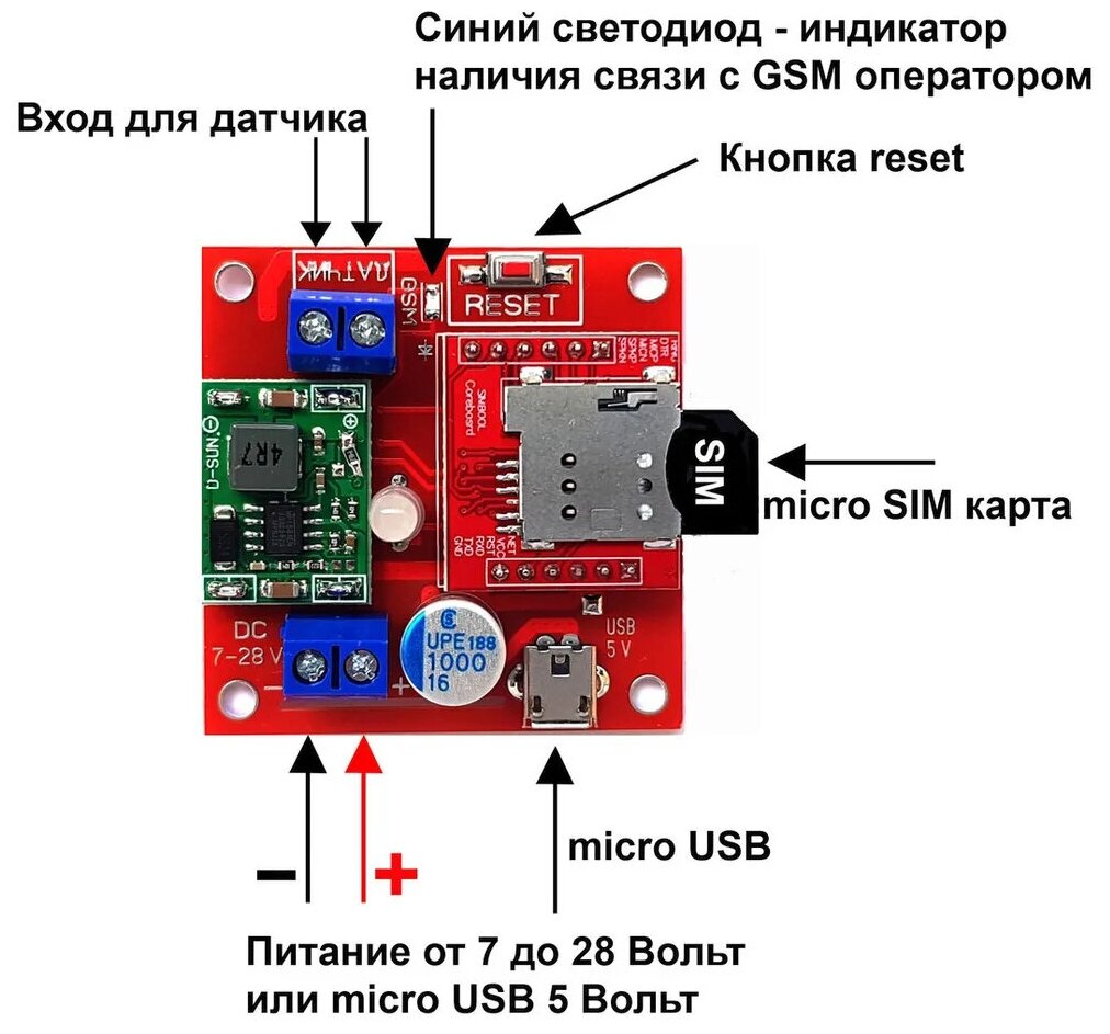 GSM сигнализация «MICRON» - фотография № 2