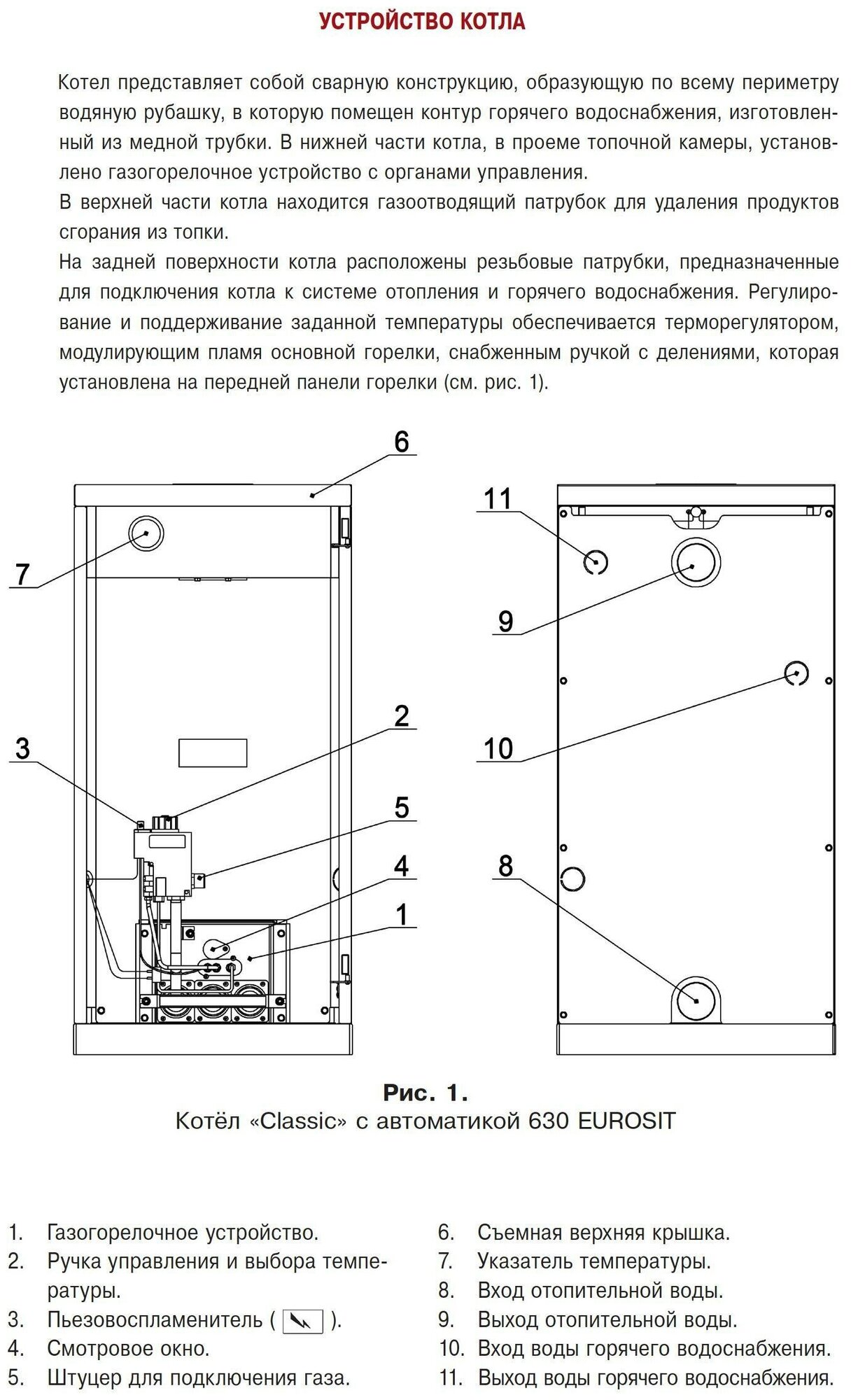 Газовый котел Лемакс Classic-25, 25 кВт, одноконтурный - фотография № 6