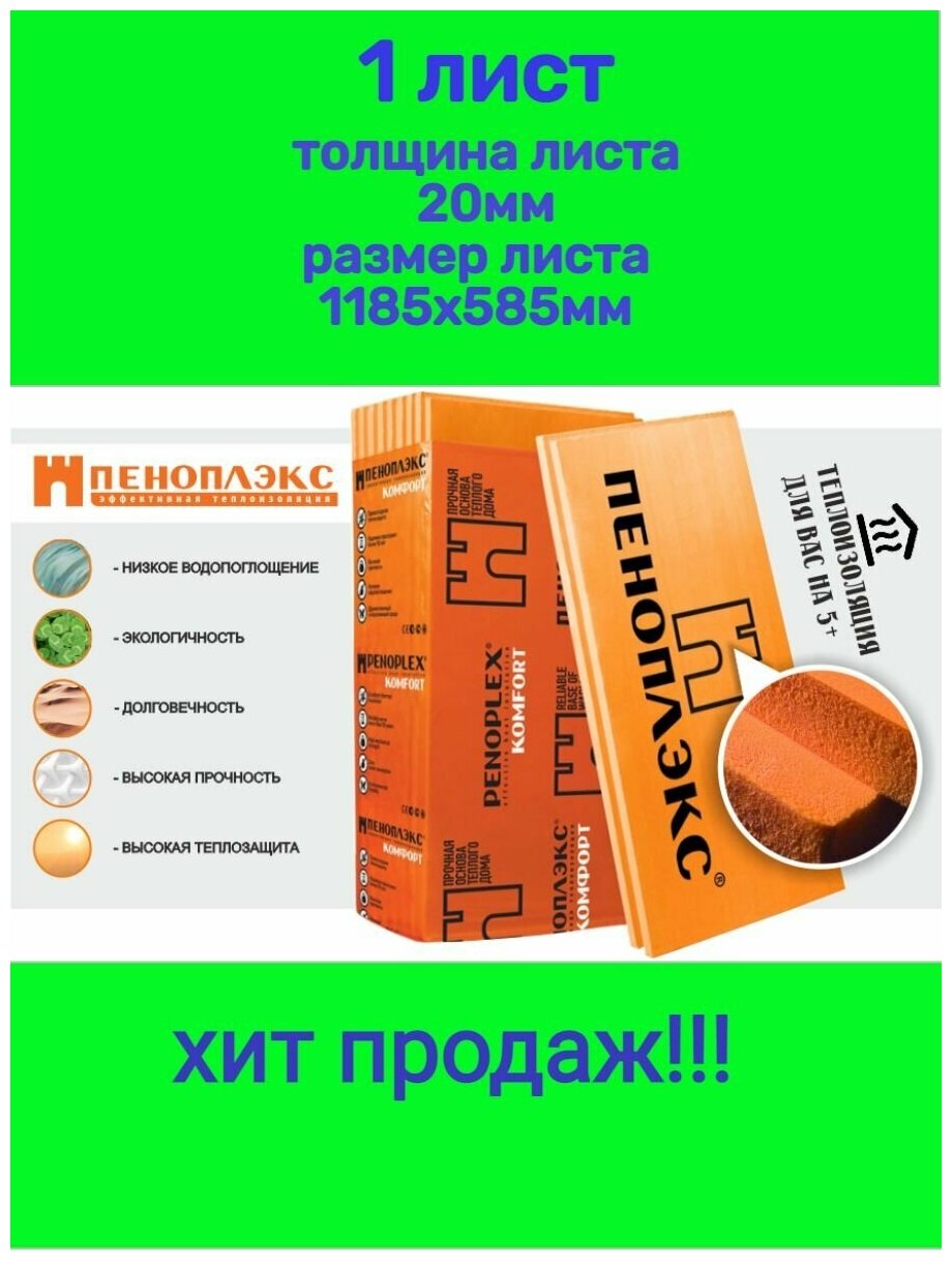 Утеплитель Пеноплэкс Комфорт 20 мм (экструдированный пенополистирол) 20х585х1185