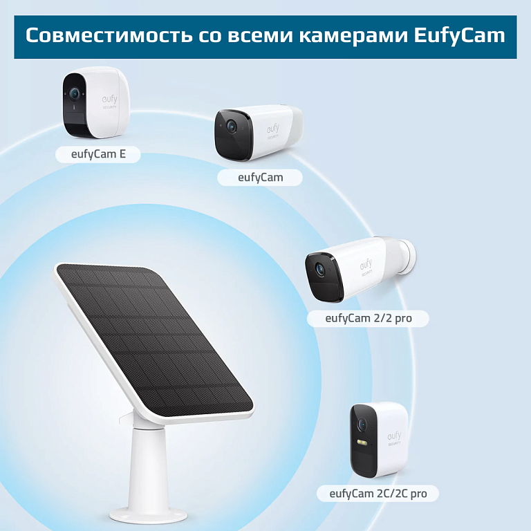 Зарядное устройство на солнечной батарее для видеонаблюдения eufyCam / Солнечная батарея - фотография № 5