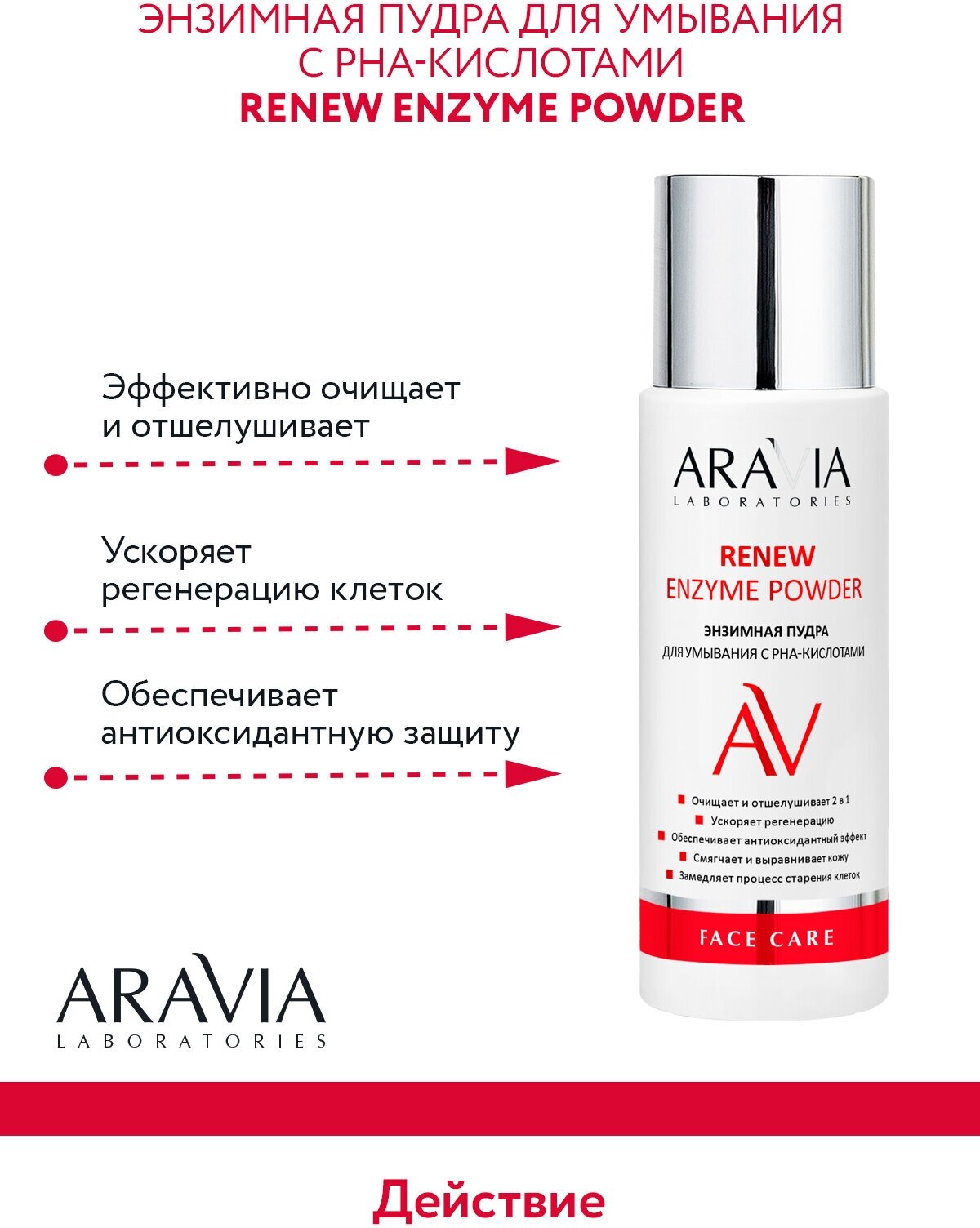 ARAVIA Набор для обновления кожи с кислотами Renew Skin