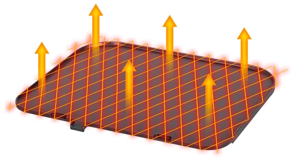 Пластина для электрогриля Redmond - фото №6