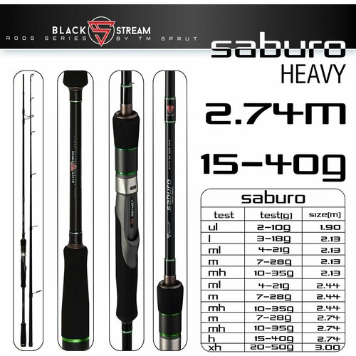 Спиннинг Sprut Saburo 274H (Heavy/Lure:15-40g/Line:8-22lb)