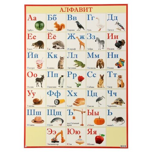 Плакат МИР ОТКРЫТОК Русский алфавит 1197950 плакат плакат помощник по математике а2