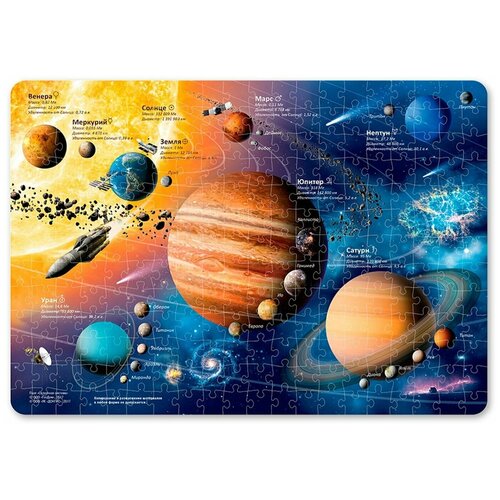 Карта-пазл «Солнечная система», 260 элементов