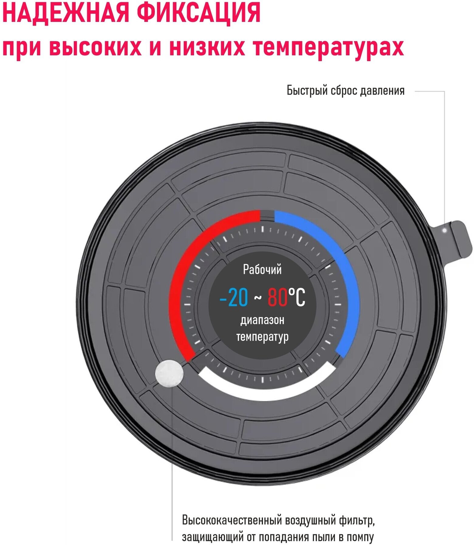 Вакуумная присоска VST-200 для рельефной плитки электрическая с авто подкачкой и манометром, для переноски стекол, керамогранита - фотография № 14