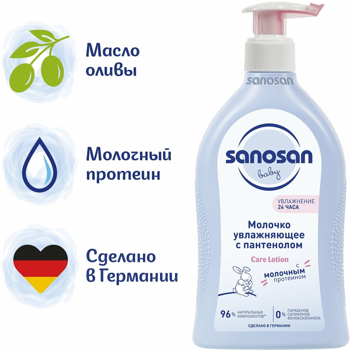 Sanosan Молочко увлажняющее с пантенолом, 500 мл/увлажняющее молочко для детей/Молочко для тела детское/Детское молочко для тела/увлажняющее молочко для тела/пантенол/увлажняющий крем для детей/крем после купания