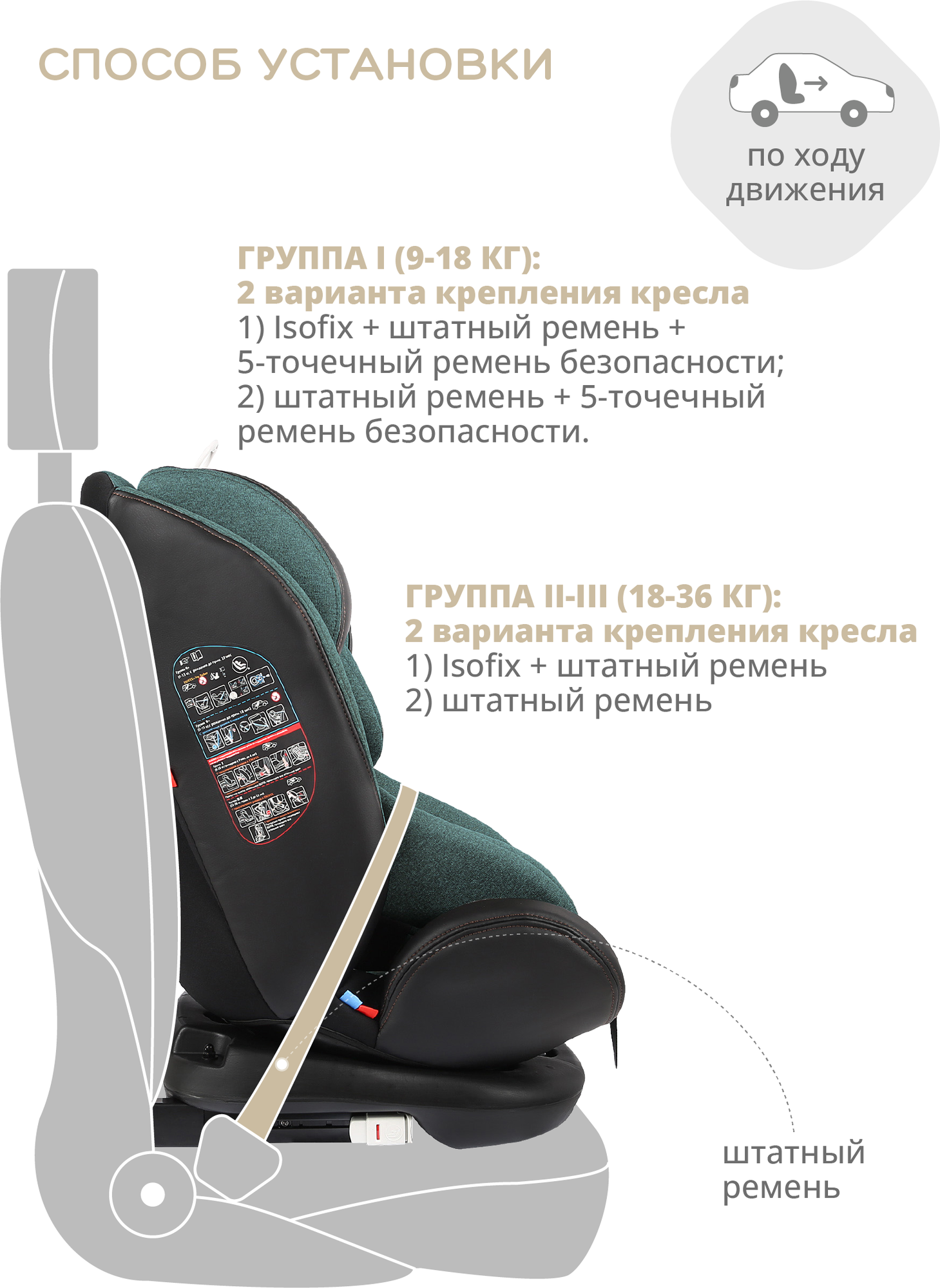 Автокресло группа 0/1/2/3 (до 36 кг) Indigo Aero Isofix ST-3