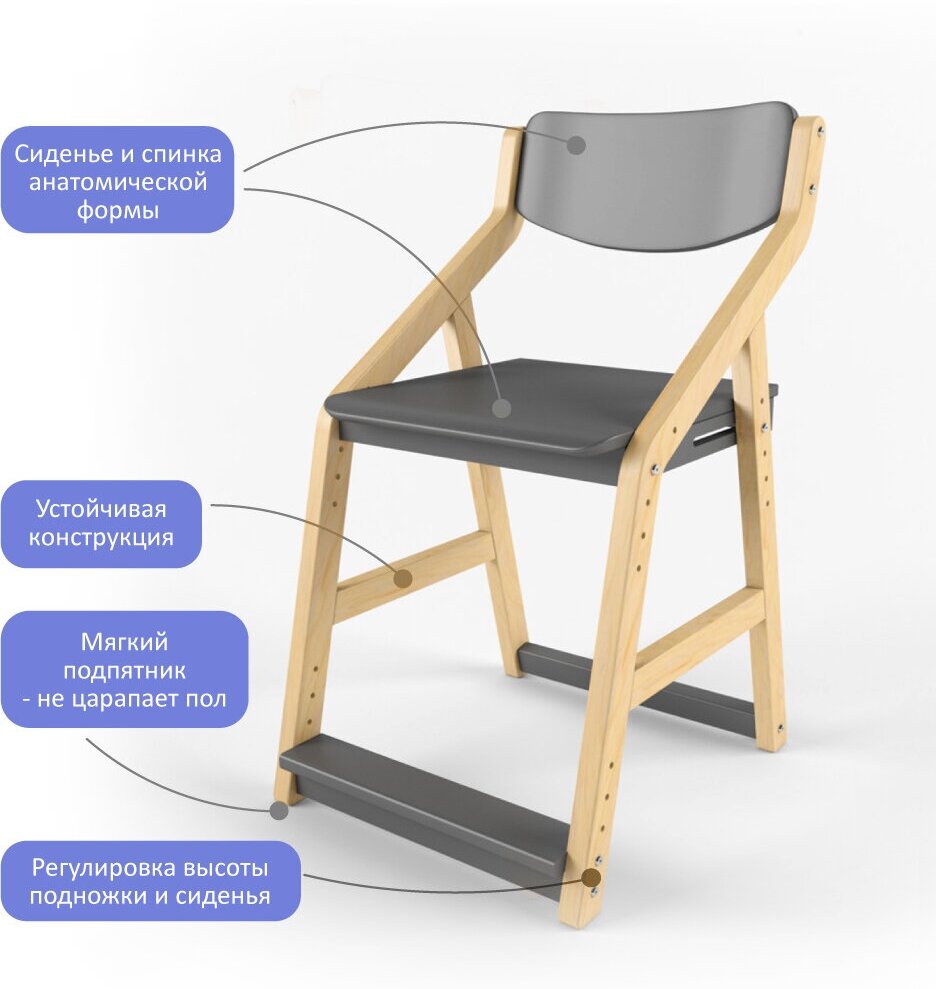 Стул растущий для школьника Робин WOOD (Вуд) Комбо/серый - фотография № 2