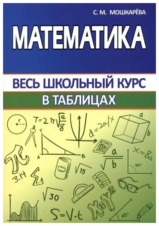 Математика. Весь школьный курс в таблицах.