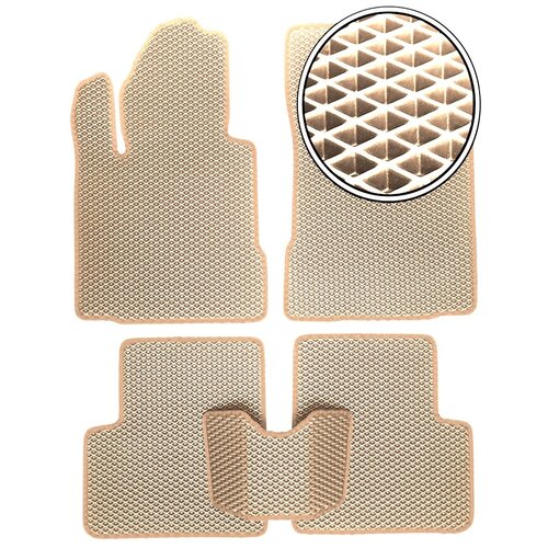 фото Автомобильные коврики eva для volvo xc70 2000 - 2007 клинмат