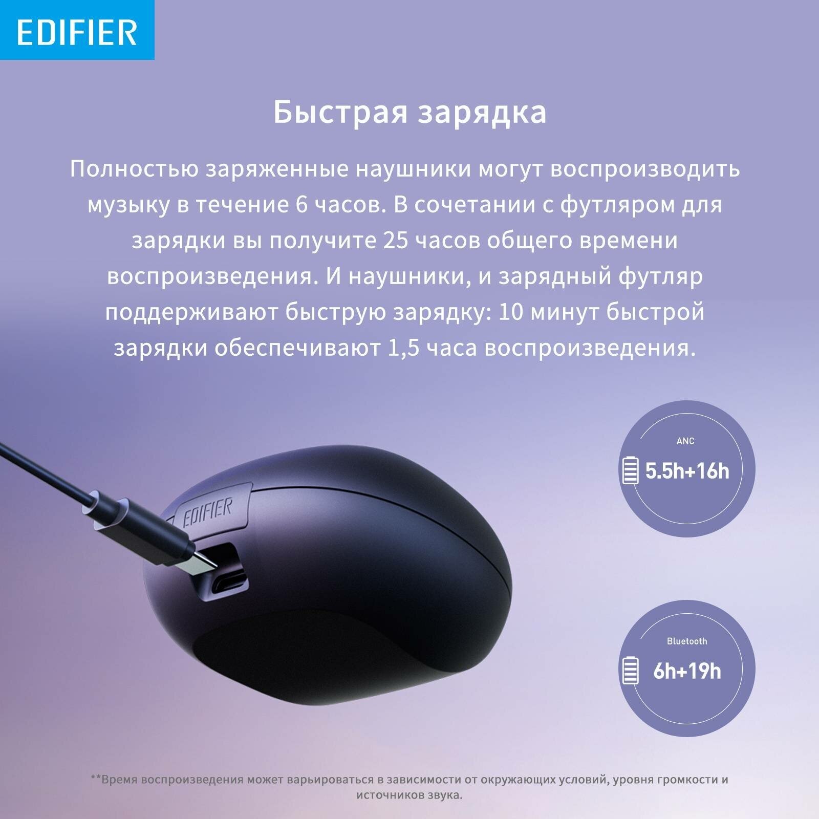 Гарнитура Edifier NeoBuds S черный - фото №15