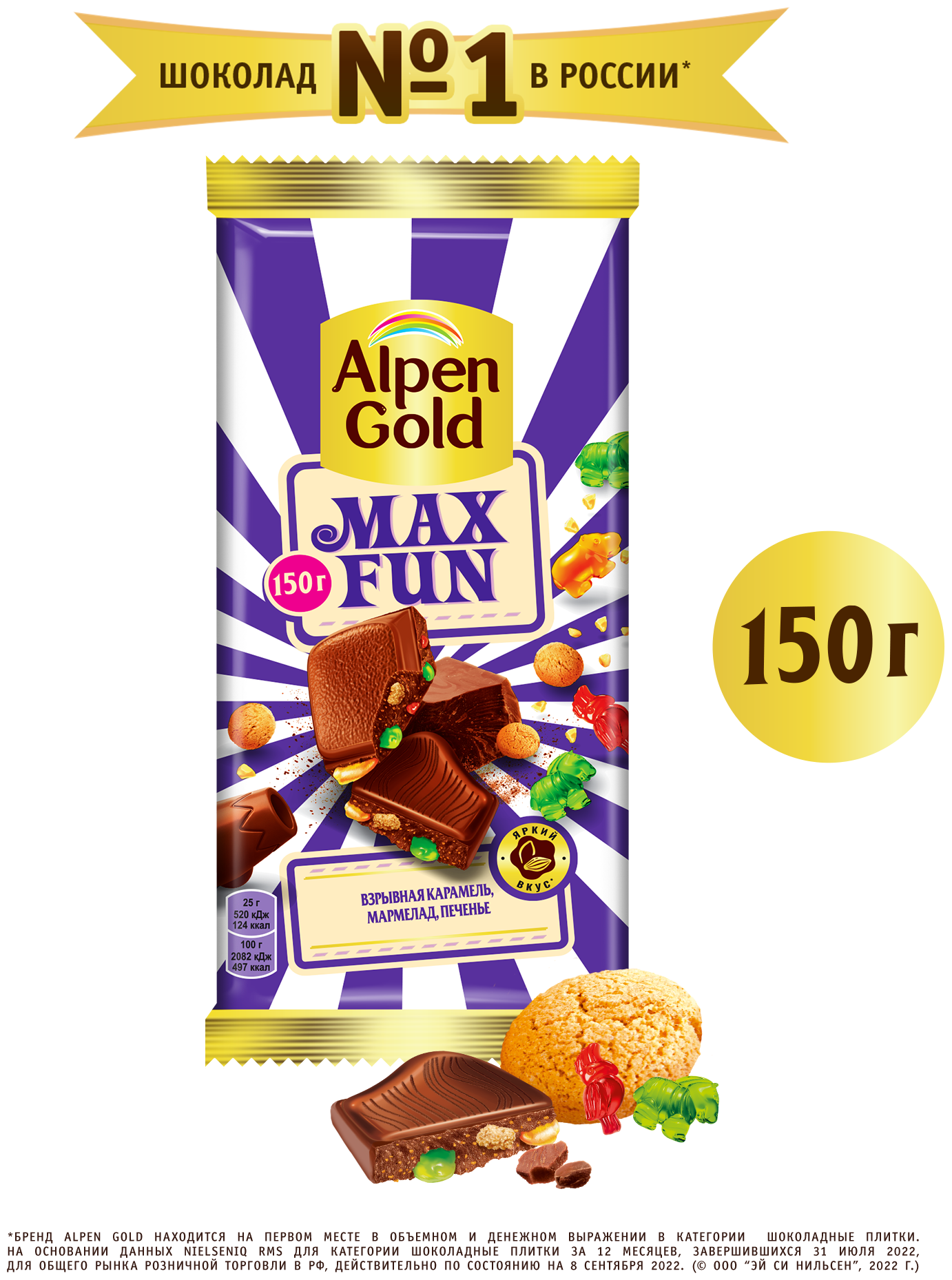 Шоколад Alpen Gold Max Fun молочный взрывная карамель, мармелад и печенье, 150 г - фотография № 6