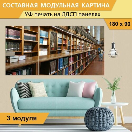 Модульная картина 