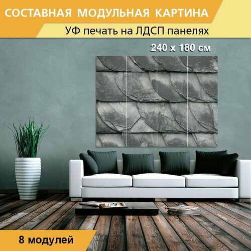 Модульная картина 