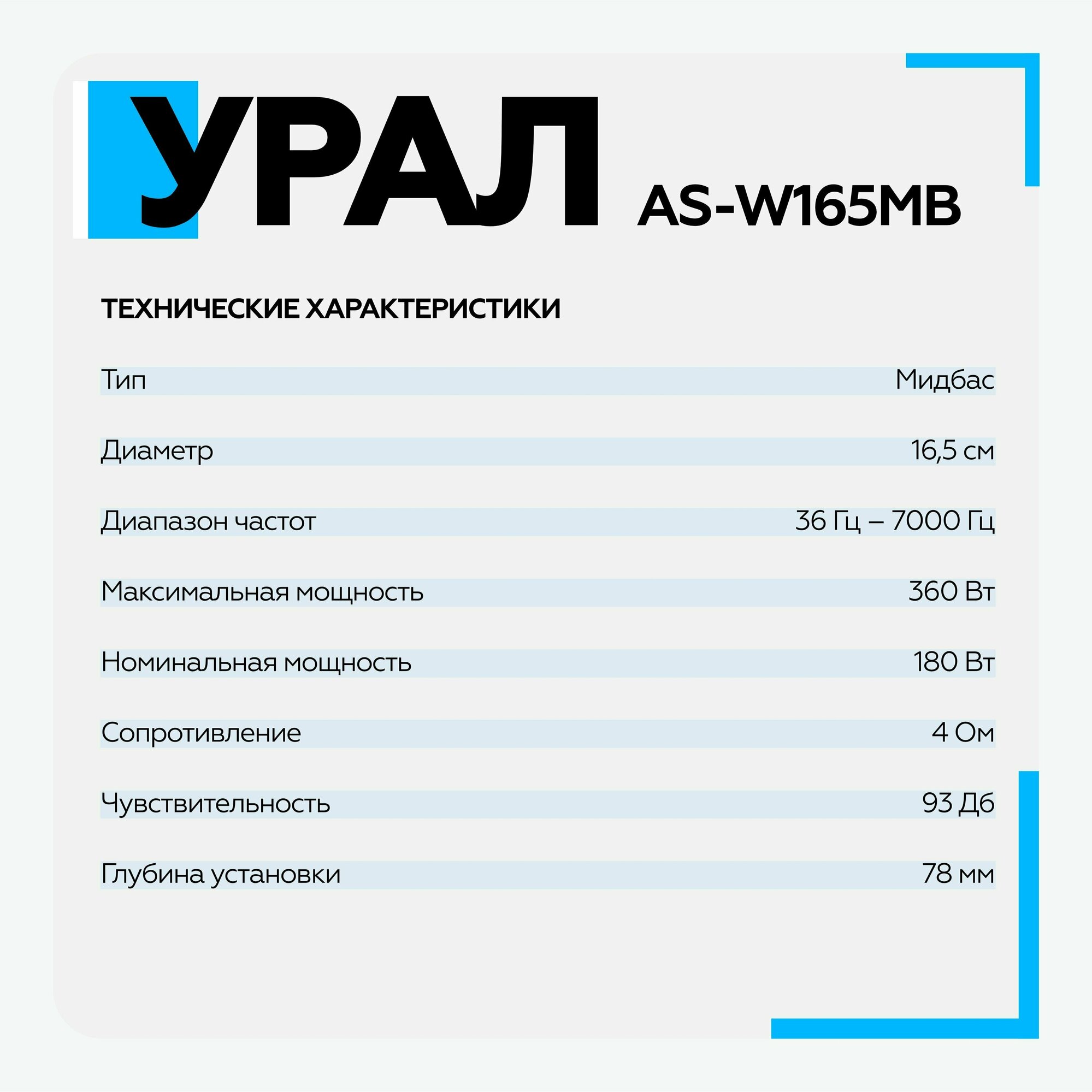 Автомобильная акустика Урал AS-W165MB - фотография № 10