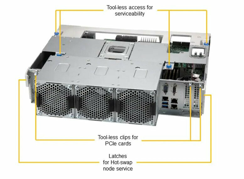 Сервер Supermicro Storage SuperServer SSG-640SP-E1CR60 без процессора/без ОЗУ/без накопителей/количество отсеков 25" hot swap: 2/1 x 2000 Вт/LAN 10 Гбит/c