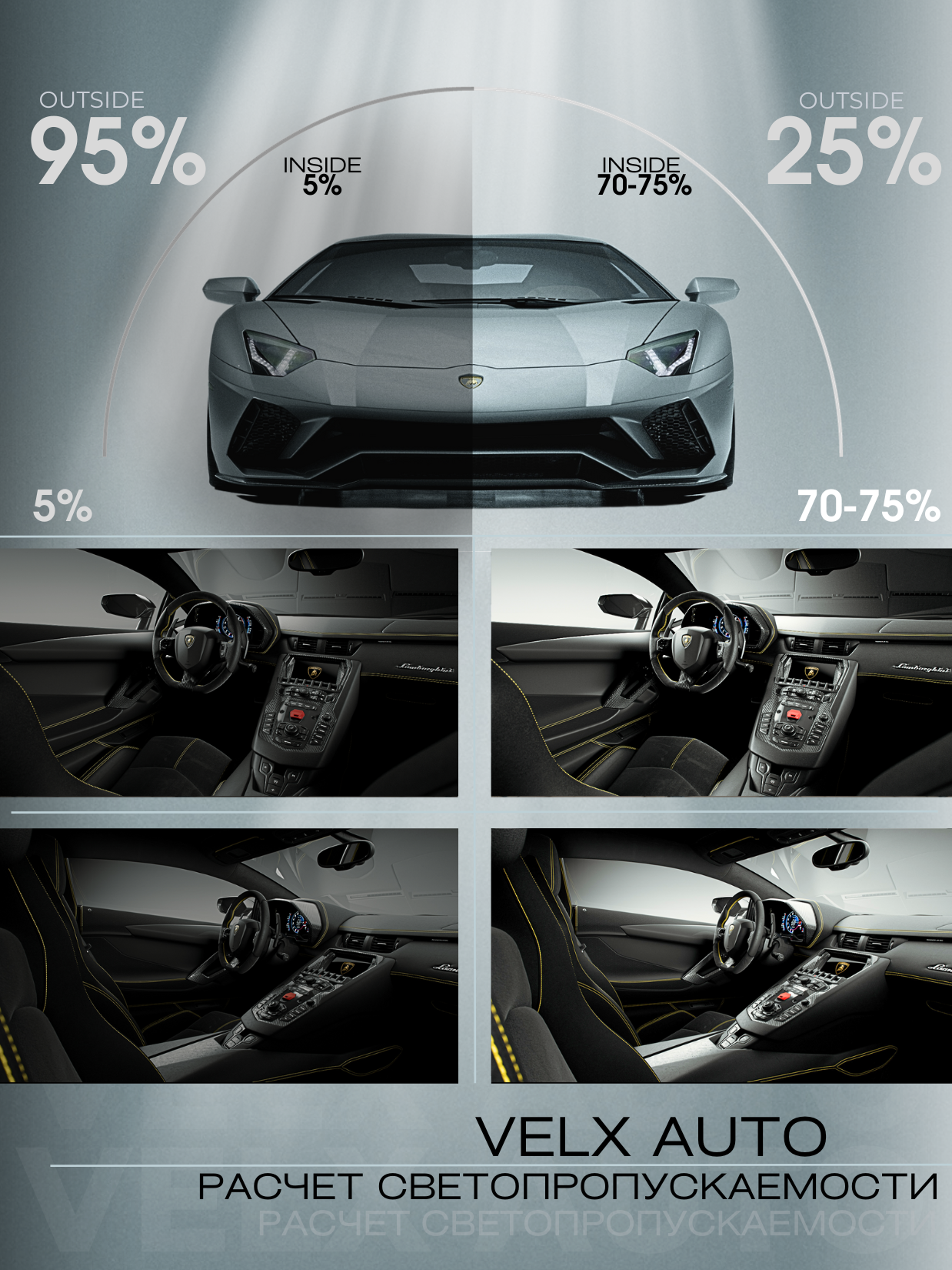 Пленка солнцезащитная тонировочная "VELX EUROWIN AUTO" в тубе 5% (0.5м х 3м) — фото 5