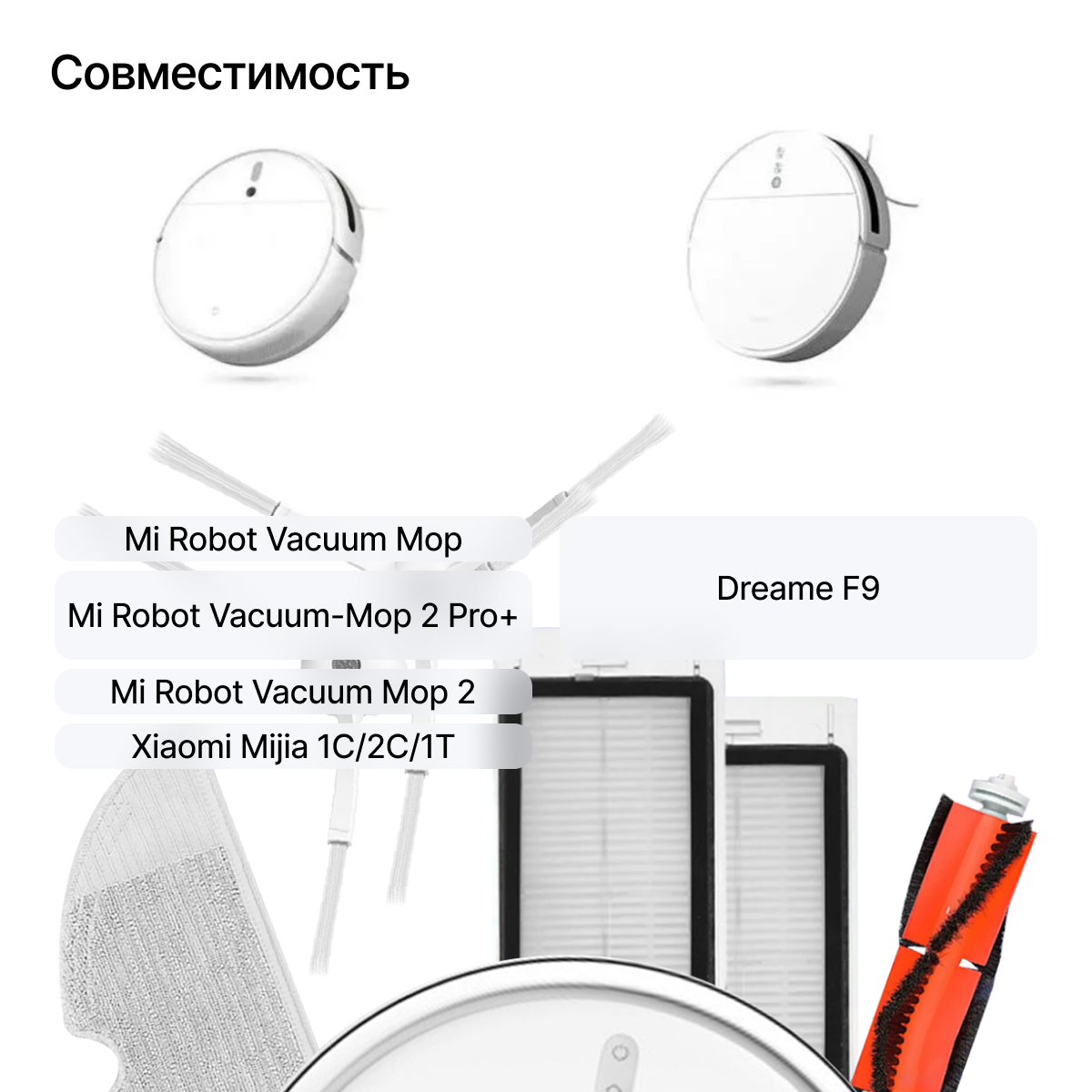 Комплект фильтров и щеток для робот-пылесоса Mi Robot Vacuum Mop 1C, SKV4093GL, SKV4073CN, STYTJ01ZHM, STYTJ02ZHM, Dreame F9, XMSTJQR2C