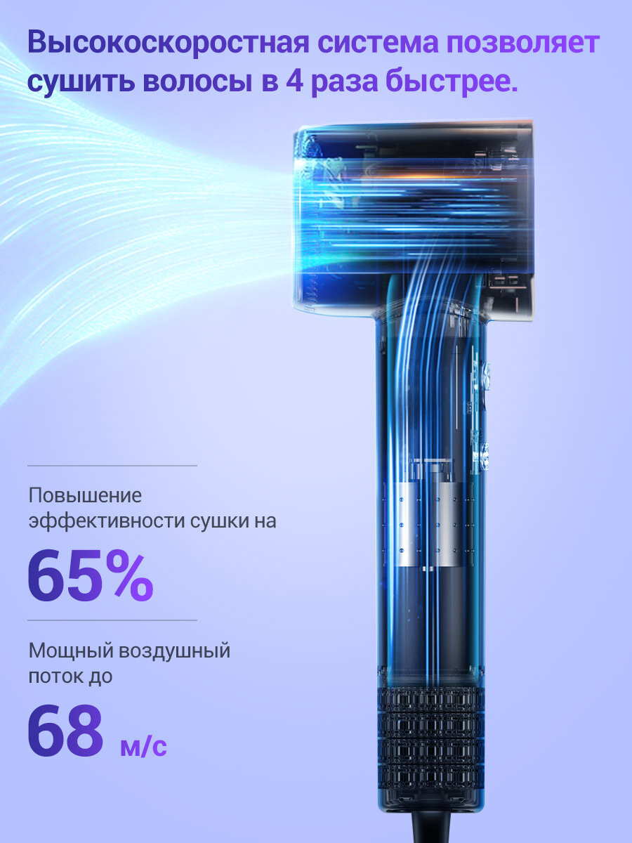 Высокоскоростной фен для волос для волос KaringBee HS01 белый, 16 режимов работы, интеллектуальный цифровой дисплей - фотография № 10