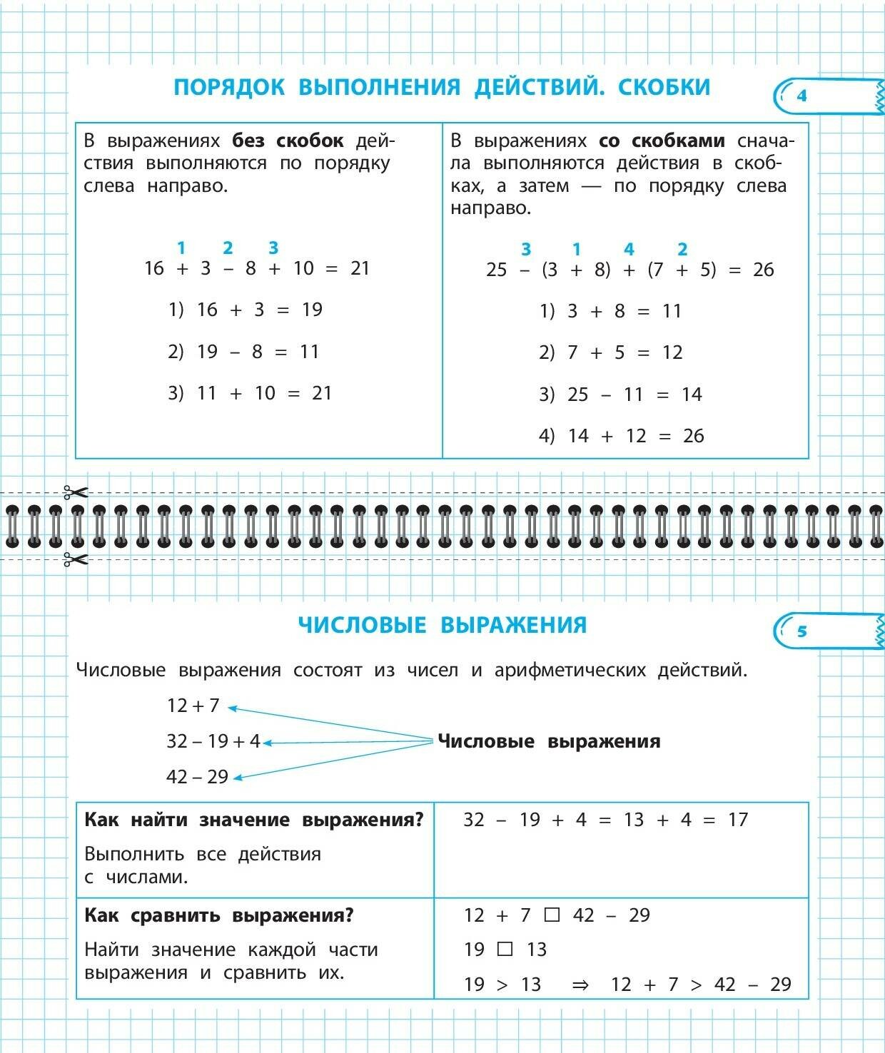 Все правила математики и русского языка. 2 класс - фото №3