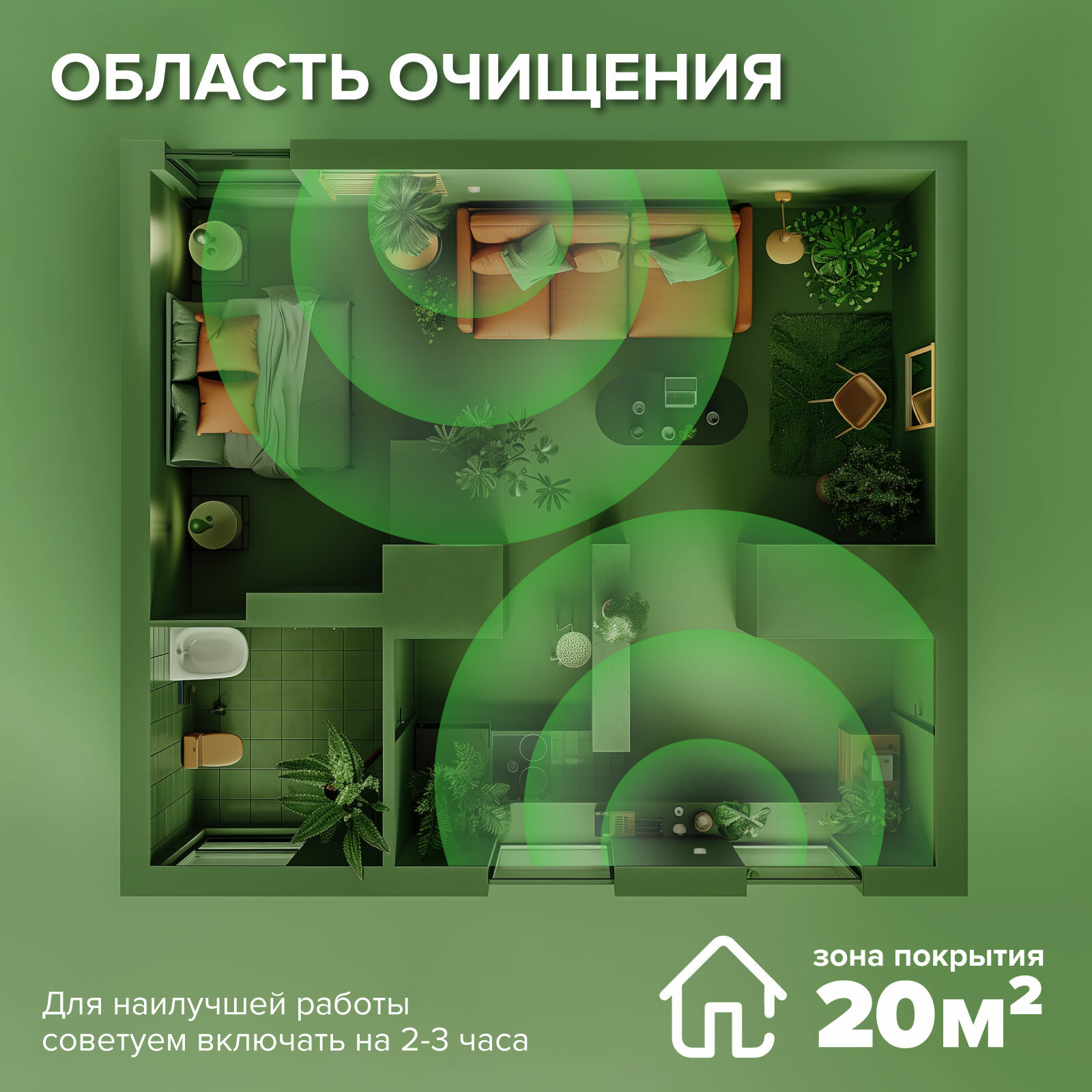 Ионизатор воздуха для дома Evo Sante. Очиститель-ионизатор. Без шума. Площадь покрытия 25 м² - фотография № 8