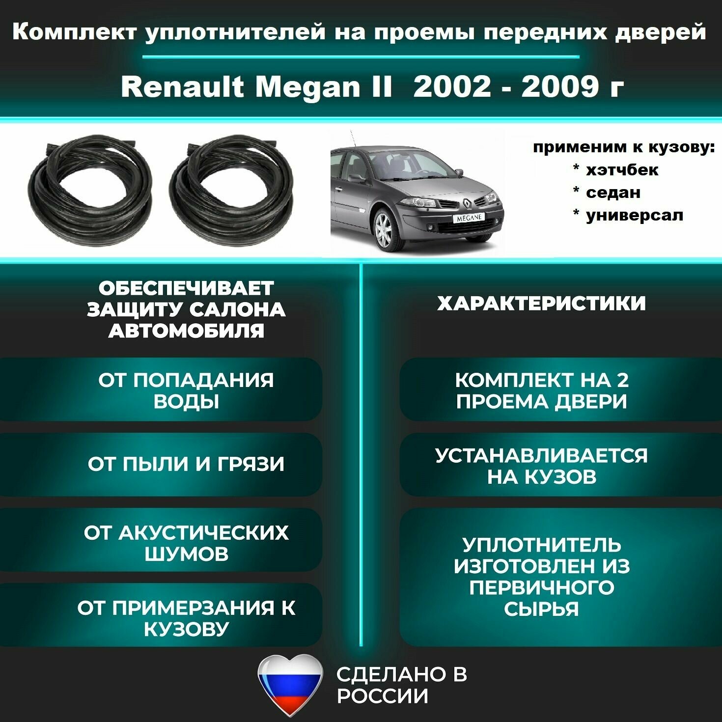 Комплект уплотнителей проема передних дверей на Renault Megan II 2002-2009 г / Рено Меган 2 - 2 штуки