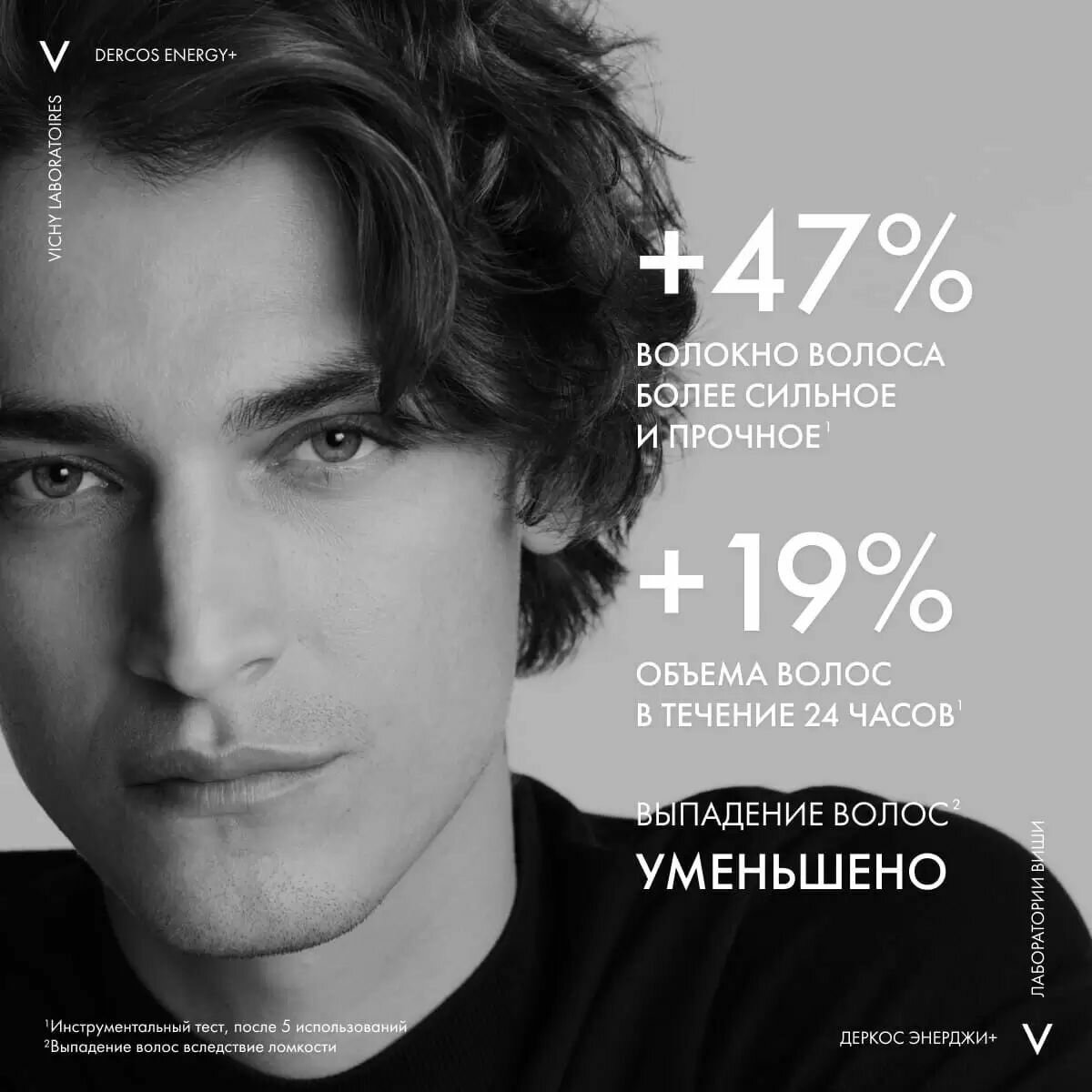 Dercos ENERGY+ Шампунь тонизирующий от выпадения волос, 50 мл — фото 1