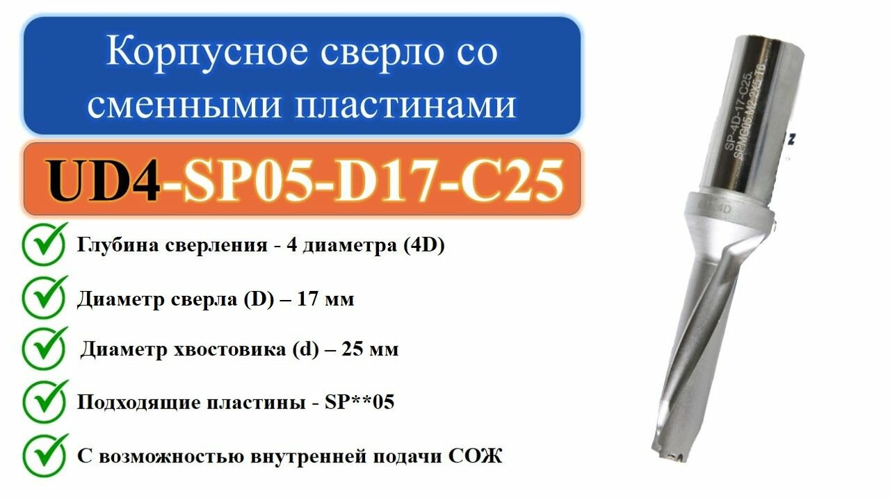 UD4-SP05-D17-C25 Корпусное сверло со сменными пластинами