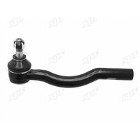 Расположение (Справа/Слева):   ...