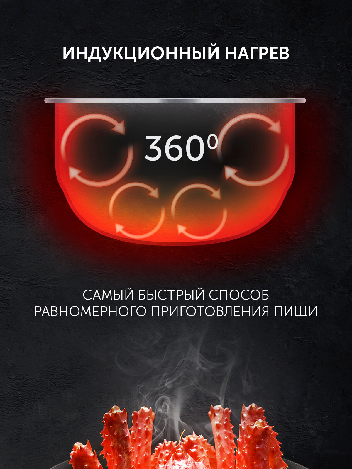 Мультиварка Polaris PMC 0489IH индукционная, антипригарная чаша 4 литра — фото 1