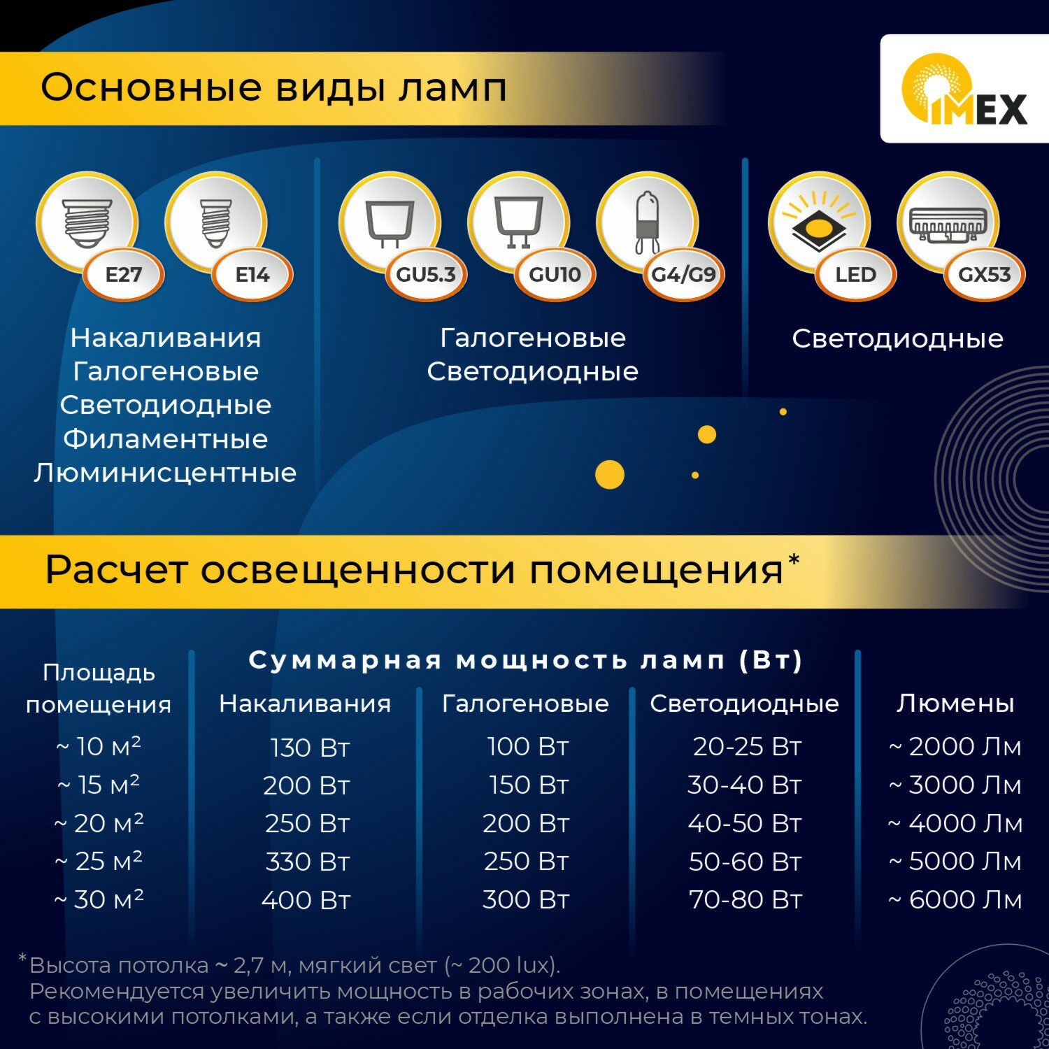 Настенный светильник IMEX ESTELA - фото №4